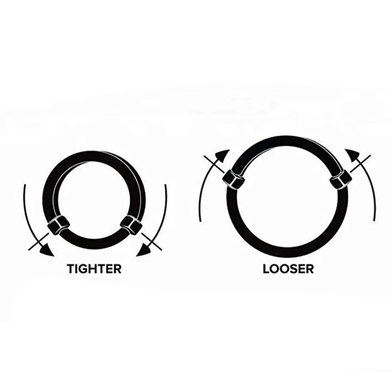 Symbolic Knot Core